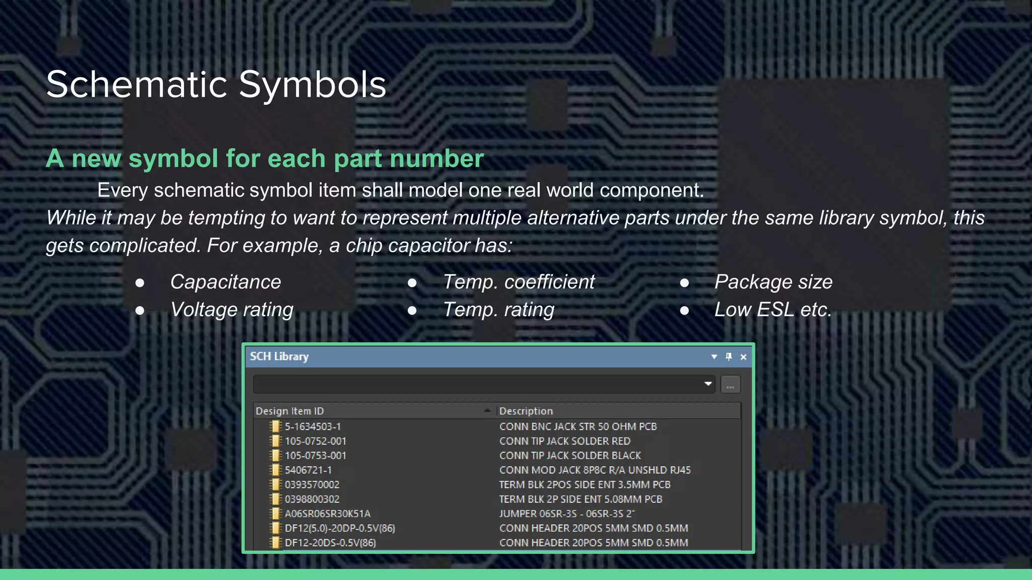 Schematic Symbols
A new symbol for each part number
Every schematic symbol item shall model one real world component.
While it may be tempting to want to represent multiple alternative parts under the same library symbol, this
gets complicated. For example, a chip capacitor has:
● Capacitance
● Voltage rating
● Temp. coefficient
● Temp. rating
● Package size
● Low ESL etc.
 