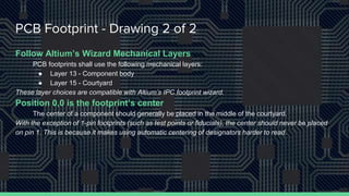 Altium component library standards | PPT