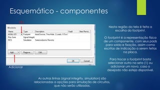 Esquemático - componentes
Nesta região da tela é feita a
escolha do footprint.
O footprint é a representação física
de um componente, com seus pads
para solda e fixação, assim como
escritas de indicação a serem feitas
na placa.
Para trocar o footprint basta
selecionar outro na seta (1) ou
adicionar um novo, caso o
desejado não esteja disponível.
(1)
Adicionar
As outras linhas (signal integrity, simulation) são
relacionadas a opções para simulação de circuitos,
que não serão utilizadas.
 