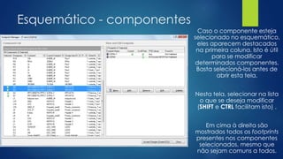 Esquemático - componentes
Caso o componente esteja
selecionado no esquemático,
eles aparecem destacados
na primeira coluna. Isto é útil
para se modificar
determinados componentes.
Basta selecioná-los antes de
abrir esta tela.
Nesta tela, selecionar na lista
o que se deseja modificar
(SHIFT e CTRL facilitam isto) .
Em cima à direita são
mostrados todos os footprints
presentes nos componentes
selecionados, mesmo que
não sejam comuns a todos.
 