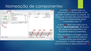 Nomeação de componentes
O botão (2) reseta todos os
designators, é útil quando se faz
grandes modificações no projeto, ou
copiou-se circuitos de outros projetos.
Todos os componentes serão
numerados com “?”
A seta (3) abre uma aba com a
opção: Reset Duplicates. Ela busca
por designators repetidos e ao
encontrar reseta os repetidos.
Para atualizar a contagem, há o
botão (4), que numera todos os
componentes que estão sem
numeração. A ordem seguida para
isto é mostrada e selecionada em (5).
(1)
(5)
(2) (3)(4) (6)
 