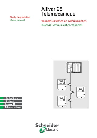 Guide d'exploitation
User's manual
Altivar 28
Telemecanique
Variables internes de communication
Internal Communication Variables
 