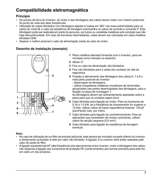 Compatibilidade eletromagnética
Princípio
• Os pontos de terra do inversor, do motor e das blindagens dos cabos devem estar num mesmo potencial,
  do ponto de vista das altas freqüências.
• Utilização de cabos blindados com blindagens ligadas à massa em 360° nas duas extremidades para os
  cabos do motor 6, o cabo da resistência de frenagem eventual 8 e os cabos de controle e comando 7. Esta
  blindagem pode ser realizada em parte do percurso, por tubos ou canaletas metálicas sob condição que não
  haja descontinuidade. Em caso de borneiras intermediárias, estas devem ser colocadas em caixa metálica
  blindada CEM.
• Separar o melhor possível o cabo de alimentação (rede) do cabo do motor.

Desenho de instalação (exemplo)
                                              1 Placa metálica aterrada fornecida com o inversor, para ser
                                                montada como indicado no desenho.
                                              2 Altivar 31
                                              3 Fios ou cabo de alimentação não blindados.
                                              4 Fios não blindados para a saída dos contatos do relé de
                                                segurança.
                               2              5 Fixação e aterramento das blindagens dos cabos 6, 7 e 8 o
                                                mais perto possível do inversor:
                                                - desencapar as blindagens,
                                                - utilizar braçadeiras metálicas inoxidáveis de dimensões
                                                apropriadas nas partes desencapadas das blindagens, para a
                                                fixação na placa de montagem 1.
                                                As blindagens devem ser suficientemente apertadas sobre a
1                              5                placa para que os contatos sejam bons.
3                                             6 Cabo blindado para ligação do motor. Para os inversores de
                               4                0,18 a 1,5 kW, se a freqüência de chaveamento for superior a
8                                               12 kHz, utilizar cabos de baixa capacitância lineares: 130 pF
                               7                (picoFarad) máx. por metro.
6
                                              7 Cabo blindado para ligação do controle/comando. Para as
                                                aplicações que necessitam de muitos condutores, utilizar
                                                cabos de secção pequena (0,5 mm2).
                                              8 Cabo blindado para ligação da resistência de frenagem
                                                eventual.

Nota:
• No caso de utilização de um filtro de entrada adicional, este deverá ser montado na parte inferior do inversor,
  e diretamente conectado à rede por cabo não blindado. A ligação 3 no inversor será então realizada pelo
  cabo de saída do filtro.
• A ligação equipotencial AF (alta freqüência) dos aterramentos entre inversor, motor e blindagens dos cabos,
  não dispensa a ligação dos condutores de proteção PE (verde-amarelo) aos bornes previstos para este fim,
  em cada um dos produtos.




                                                                                                                5
 