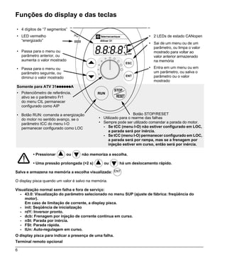 Funções do display e das teclas

• 4 dígitos de “7 segmentos”
• LED vermelho                                                              • 2 LEDs de estado CANopen
  “energizado”                                 Altivar 31
                                                                     RUN
                                                                            • Sai de um menu ou de um
                                                                     CAN
                                                                              parâmetro, ou limpa o valor
• Passa para o menu ou                                                        mostrado para voltar ao
                                                                     ERR
  parâmetro anterior, ou                                                      valor anterior armazenado
  aumenta o valor mostrado                                                    na memória
                                                                     ESC
• Passa para o menu ou                                                      • Entra em um menu ou em
  parâmetro seguinte, ou                                                      um parâmetro, ou salva o
                                                                     ENT      parâmetro ou o valor
  diminui o valor mostrado
                                                                              mostrado
Somente para ATV 31ppppppA
                                                            STOP
• Potenciômetro de referência,               RUN
  ativo se o parâmetro Fr1                                   RESET
  do menu CtL permanecer
  configurado como AIP

• Botão RUN: comanda a energização                                Botão STOP/RESET
  do motor no sentido avanço, se o            • Utilizado para o rearme das falhas
  parâmetro tCC do menu I-O                   • Sempre pode ser utilizado comandar a parada do motor.
  permanecer configurado como LOC               - Se tCC (menu I-O) não estiver configurado em LOC,
                                                   a parada será por inércia.
                                                - Se tCC (menu I-O) permanecer configurado em LOC,
                                                   a parada será por rampa, mas se a frenagem por
                                                   injeção estiver em curso, então será por inércia.

         • Pressionar        ou     não memoriza a escolha.

         • Uma pressão prolongada (>2 s)          ou          há um deslocamento rápido.

Salva e armazena na memória a escolha visualizada: ENT

O display pisca quando um valor é salvo na memória.

Visualização normal sem falha e fora de serviço:
  - 43.0: Visualização do parâmetro selecionado no menu SUP (ajuste de fábrica: freqüência do
     motor).
     Em caso de limitação de corrente, a display pisca.
  - init: Seqüência de inicialização
  - rdY: Inversor pronto.
  - dcb: Frenagem por injeção de corrente contínua em curso.
  - nSt: Parada por inércia.
  - FSt: Parada rápida.
  - tUn: Auto-regulagem em curso.
O display pisca para indicar a presença de uma falha.
Terminal remoto opcional

6
 