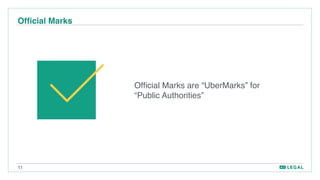 11
Ofﬁcial Marks
Ofﬁcial Marks are “UberMarks” for
“Public Authorities”
 