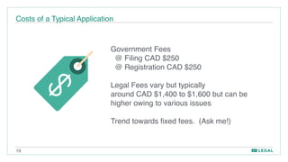 19
Costs of a Typical Application
Government Fees
@ Filing CAD $250
@ Registration CAD $250
Legal Fees vary but typically
...