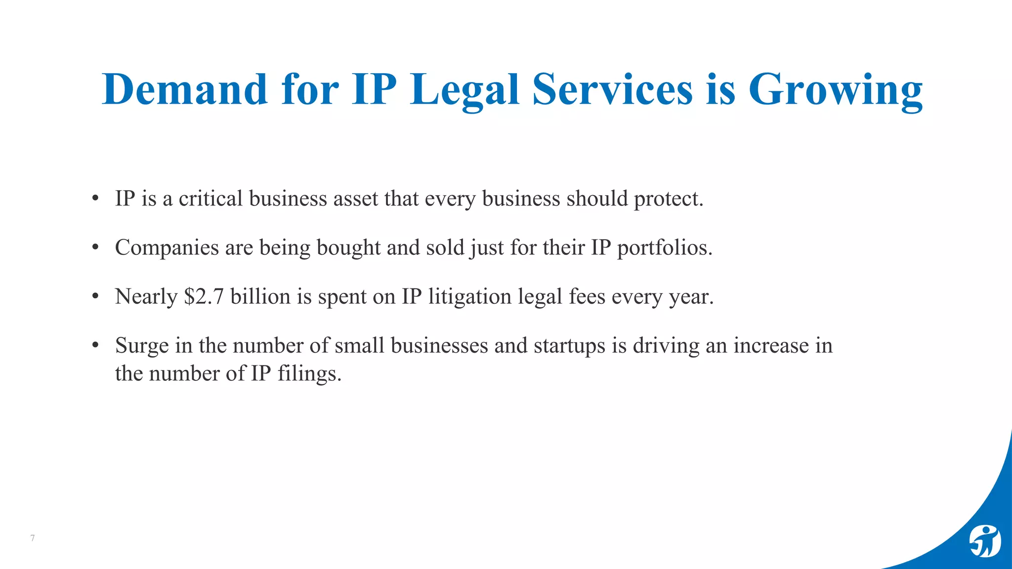 Demand for IP Legal Services is Growing
• IP is a critical business asset that every business should protect.
• Companies are being bought and sold just for their IP portfolios.
• Nearly $2.7 billion is spent on IP litigation legal fees every year.
• Surge in the number of small businesses and startups is driving an increase in
the number of IP filings.
7
 