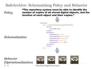 SafeArchive: Schematizing Policy and Behavior Policy Based Digital Preservation “ The repository system must be able to identify the number of copies of all stored digital objects, and the location of each object and their copies.” Policy Schematization Behavior (Operationalization) 