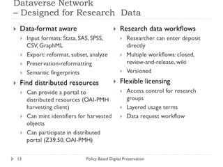 Dataverse Network  – Designed for Research  Data Policy Based Digital Preservation 