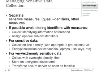 Managing Confidential Information in Research | PPTX