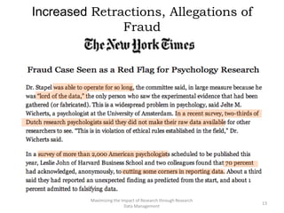 Increased Retractions, Allegations of
Fraud
Maximizing the Impact of Research through Research
Data Management
13
 