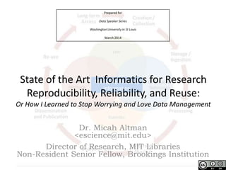Managing Research
Information
Prepared for
Data Speaker Series
Washington University in St Louis
March 2014
State of the Art Informatics for Research
Reproducibility, Reliability, and Reuse:
Or How I Learned to Stop Worrying and Love Data Management
Dr. Micah Altman
<escience@mit.edu>
Director of Research, MIT Libraries
Non-Resident Senior Fellow, Brookings Institution
 