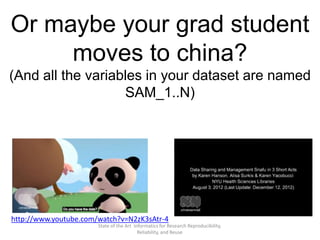 State of the Art Informatics for Research Reproducibility,
Reliability, and Reuse
Or maybe your grad student
moves to china?
(And all the variables in your dataset are named
SAM_1..N)
http://www.youtube.com/watch?v=N2zK3sAtr-4
 
