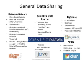 General Data Sharing
FigShare
• Closed source
• No charge
• Archives data
• Supports DOI’s, ORCIDS
• Preserved in CLOCKSS
Emerging Data Citation Practices
Dataverse Network
• Open Source System
• Hubs run at Harvard
other universities
• Archives data
• Generates persistent
identifiers (handles, DOI’s
forthcoming)
• Generates resolvable
citations
• Versioned
• Harvard Library Dataverse
now part of DataCite,
Data-PASS preservation
network
Scientific Data
Journal
• Scientific data
publishing journal
• Published “data
papers”
• Nature publishing
group
• Also see
JOVE for video-as-
publication
CKAN
• Open source
• DIY Hosting – you host
• Based on Drupal
 