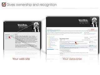 Helping Journals Manage Data
 