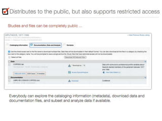 Helping Journals Manage Data
 