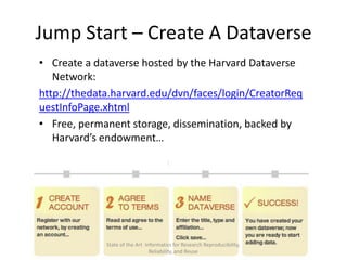 Jump Start – Create A Dataverse
• Create a dataverse hosted by the Harvard Dataverse
Network:
http://thedata.harvard.edu/dvn/faces/login/CreatorReq
uestInfoPage.xhtml
• Free, permanent storage, dissemination, backed by
Harvard’s endowment…
State of the Art Informatics for Research Reproducibility,
Reliability, and Reuse
 