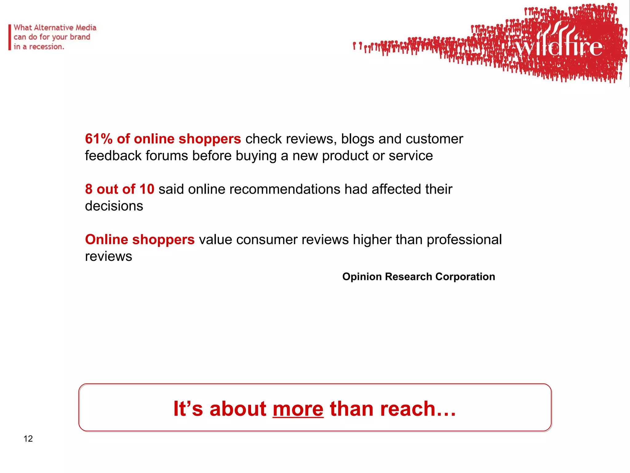 It’s about  more  than reach… 61% of online shoppers  check reviews, blogs and customer feedback forums before buying a new product or service 8 out of 10  said online recommendations had affected their decisions Online shoppers  value consumer reviews higher than professional reviews Opinion Research Corporation 