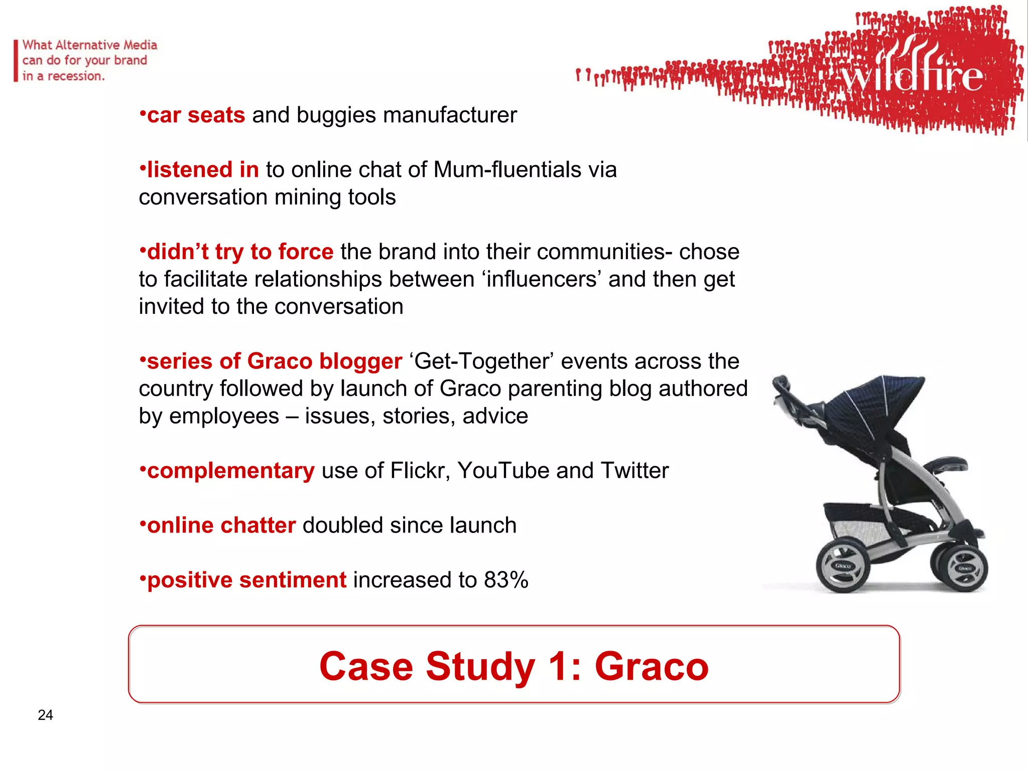 Case Study 1: Graco car seats  and buggies manufacturer listened in  to online chat of Mum-fluentials via conversation mining tools didn’t try to force  the brand into their communities- chose to facilitate relationships between ‘influencers’ and then get  invited to the conversation series of Graco blogger  ‘Get-Together’ events across the country followed by launch of Graco parenting blog authored by employees – issues, stories, advice complementary  use of Flickr, YouTube and Twitter online chatter  doubled since launch positive sentiment  increased to 83%  