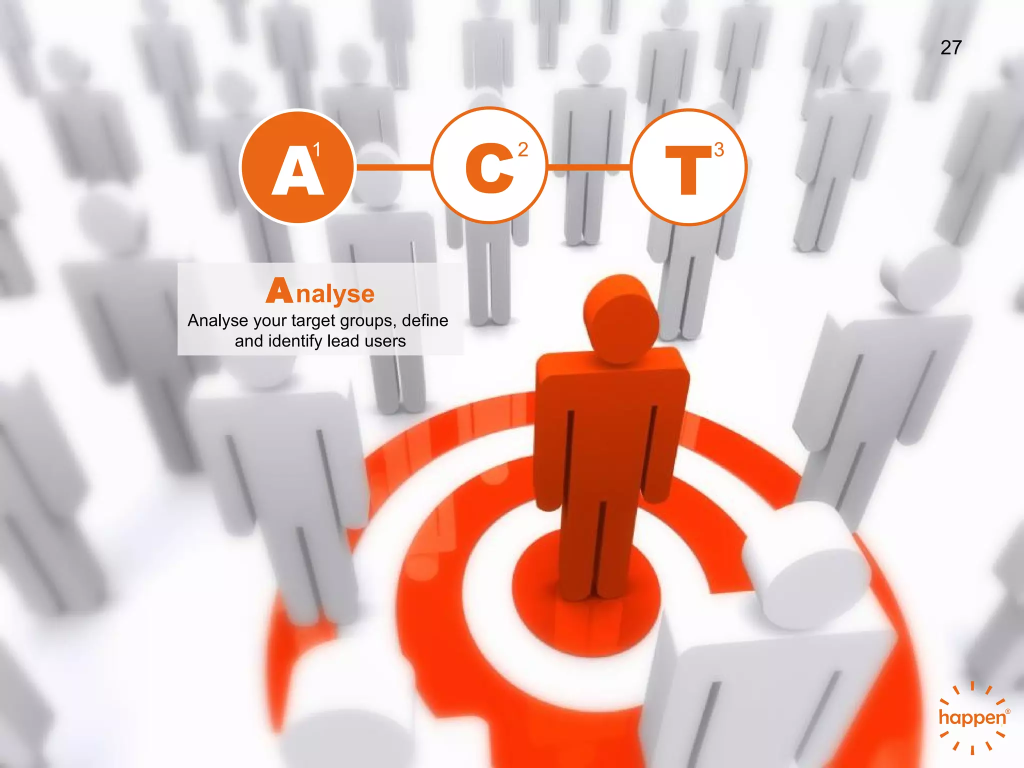 2 3 A nalyse Analyse your target groups, define  and identify lead users A C T 1 