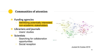Communities of attention
◉ Funding agencies
○ Identifying potentially interested
non-academic stakeholders
◉ Librarians an...