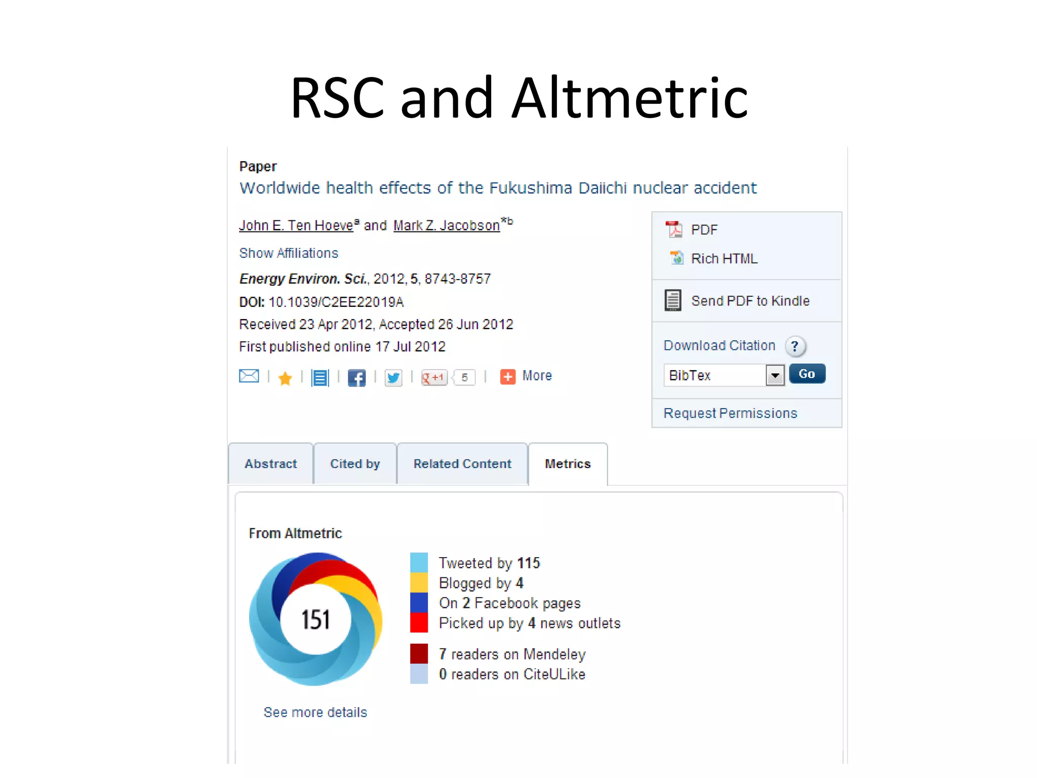 RSC and Altmetric
 