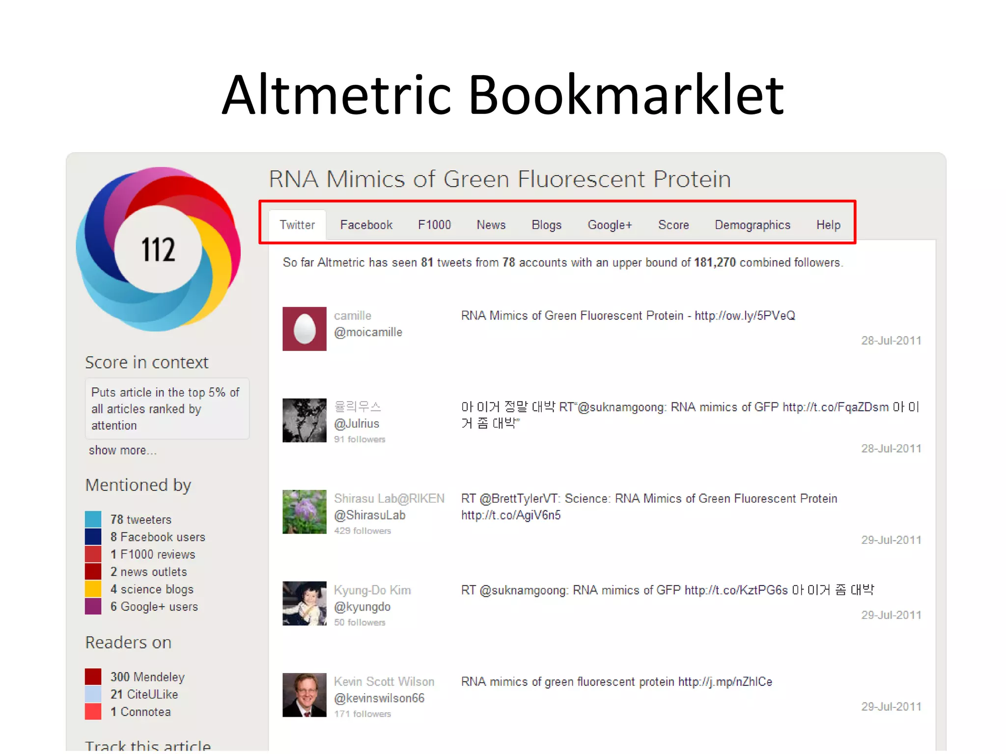 Altmetric Bookmarklet
 
