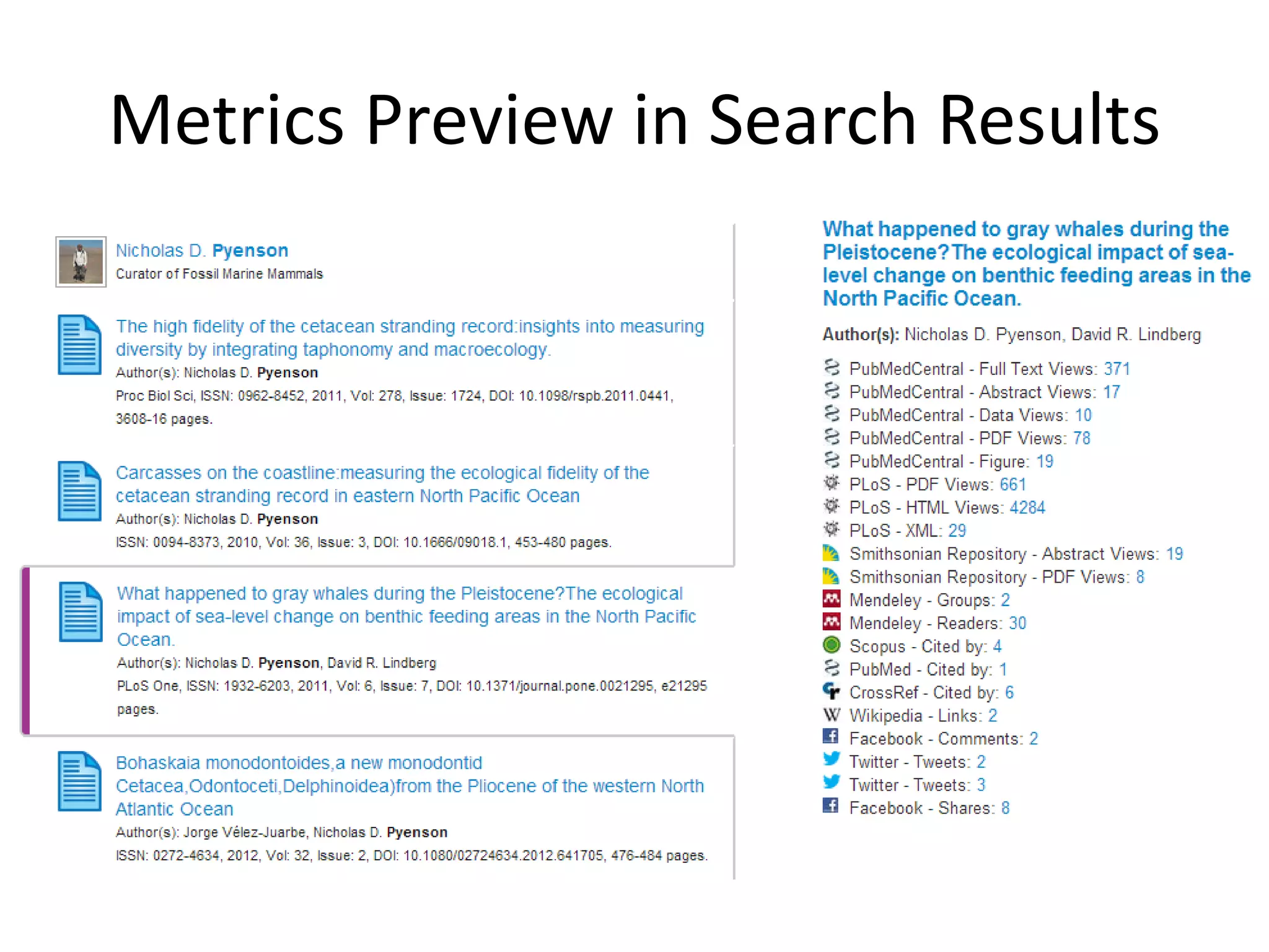 Metrics Preview in Search Results
 