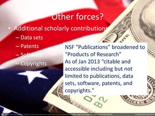 Other forces?
• Additional scholarly contributions:
– Data sets
– Patents
– Software
– Copyrights
NSF “Publications” broad...