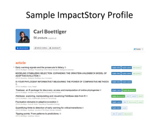 Sample ImpactStory Profile
 
