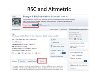 RSC and Altmetric  