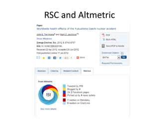 RSC and Altmetric  