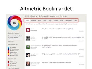 Altmetric Bookmarklet  