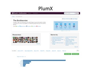 PlumX  