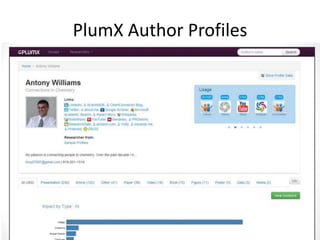 PlumX Author Profiles  