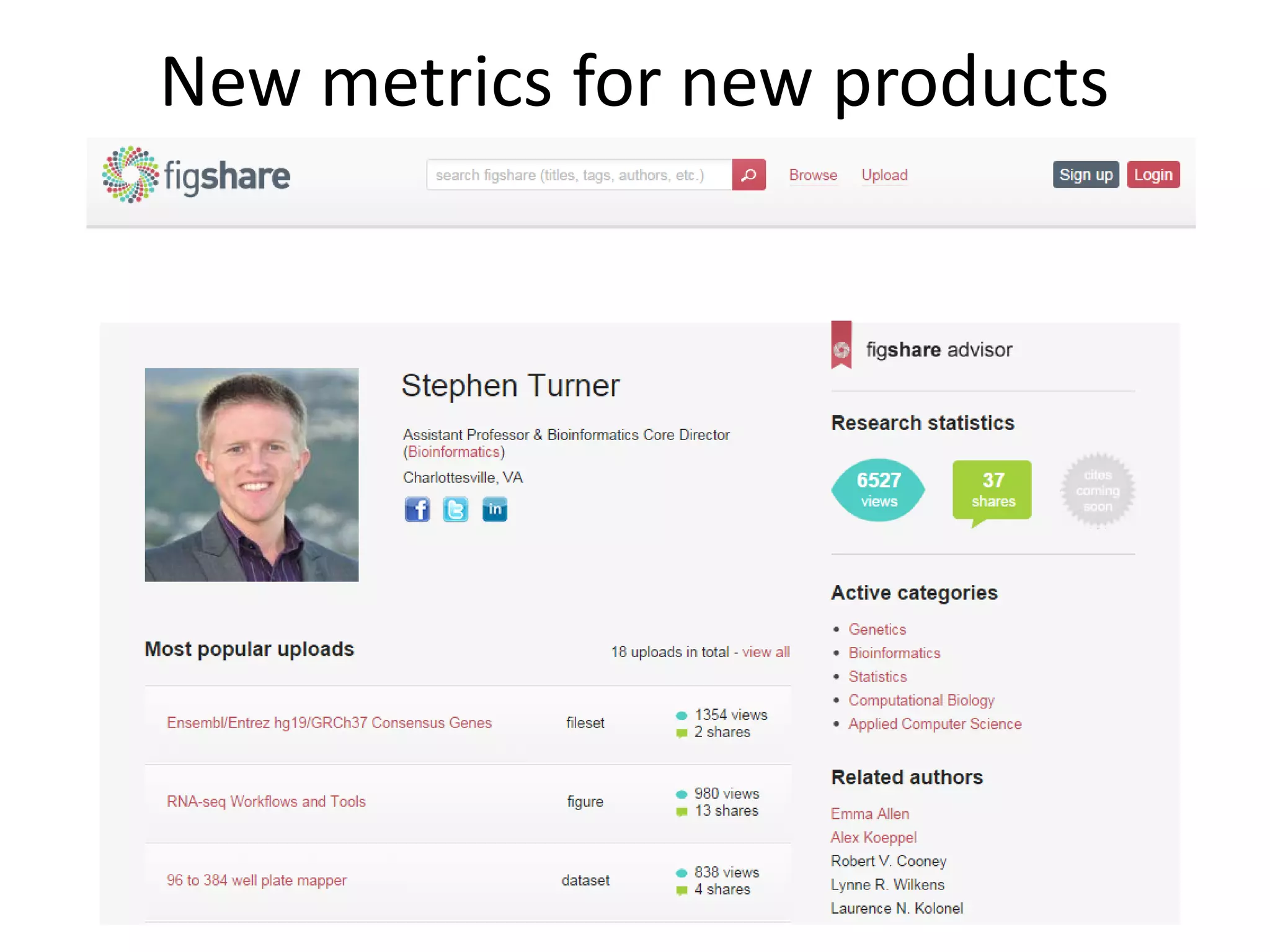 New metrics for new products
 