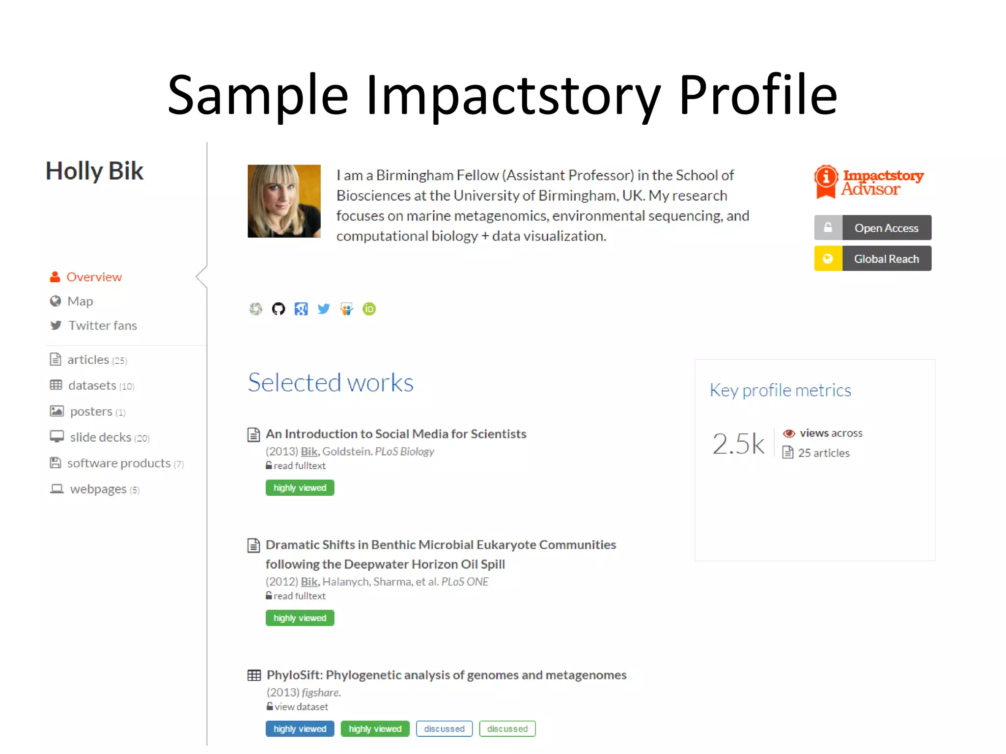 Sample Impactstory Profile
 