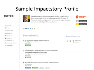 Sample Impactstory Profile
 