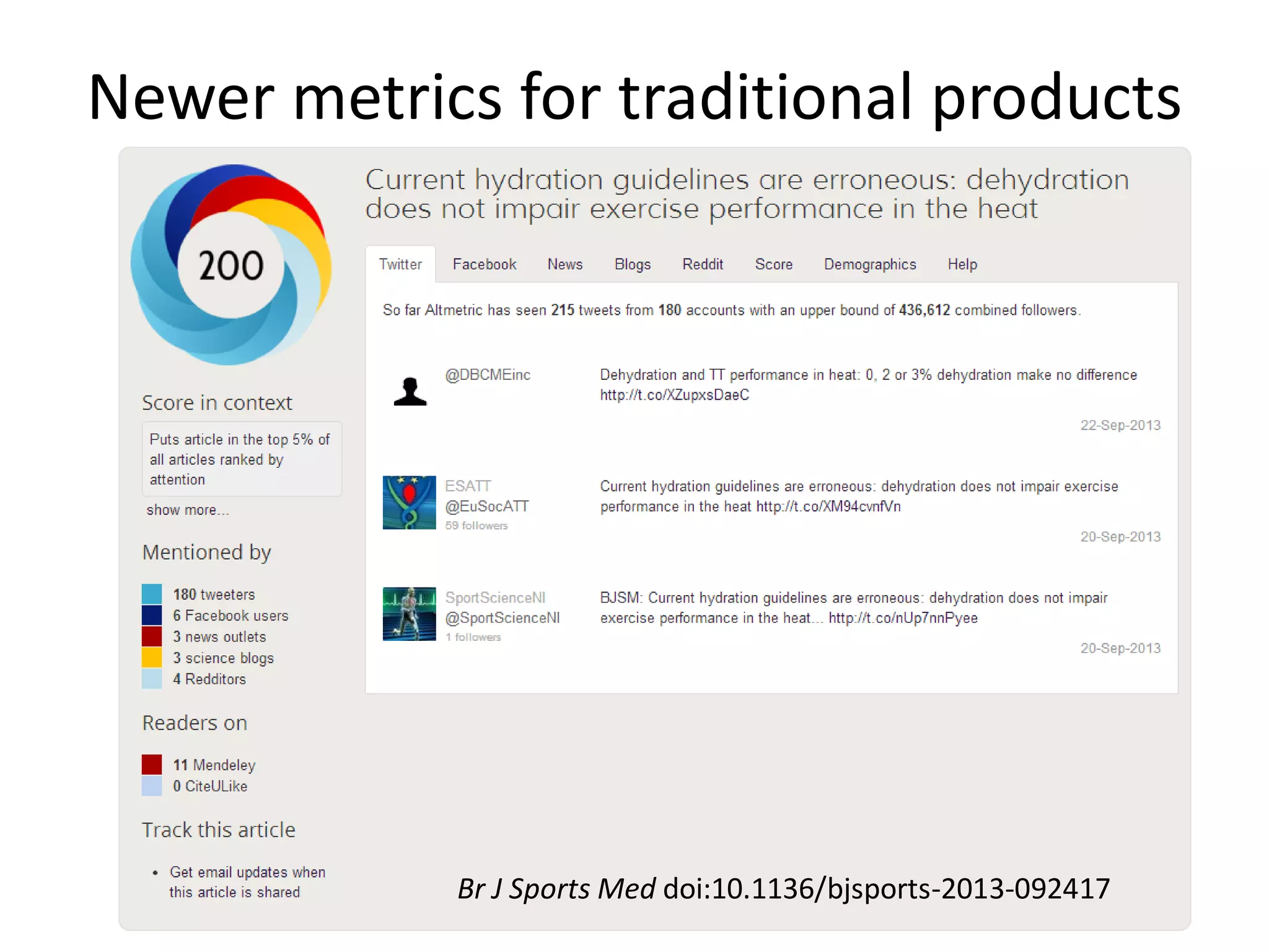 Newer metrics for traditional products
Br J Sports Med doi:10.1136/bjsports-2013-092417
 