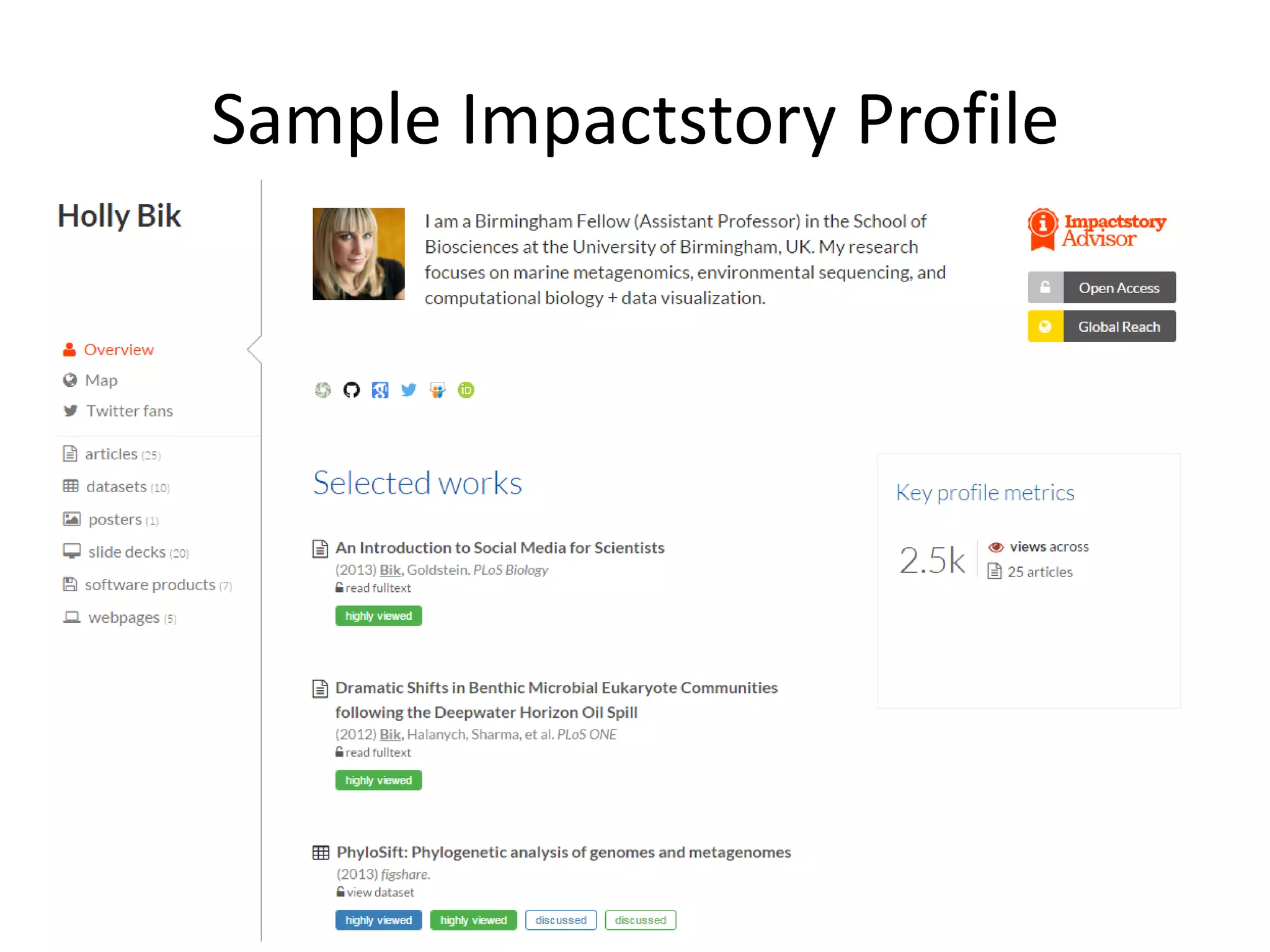 Sample Impactstory Profile
 