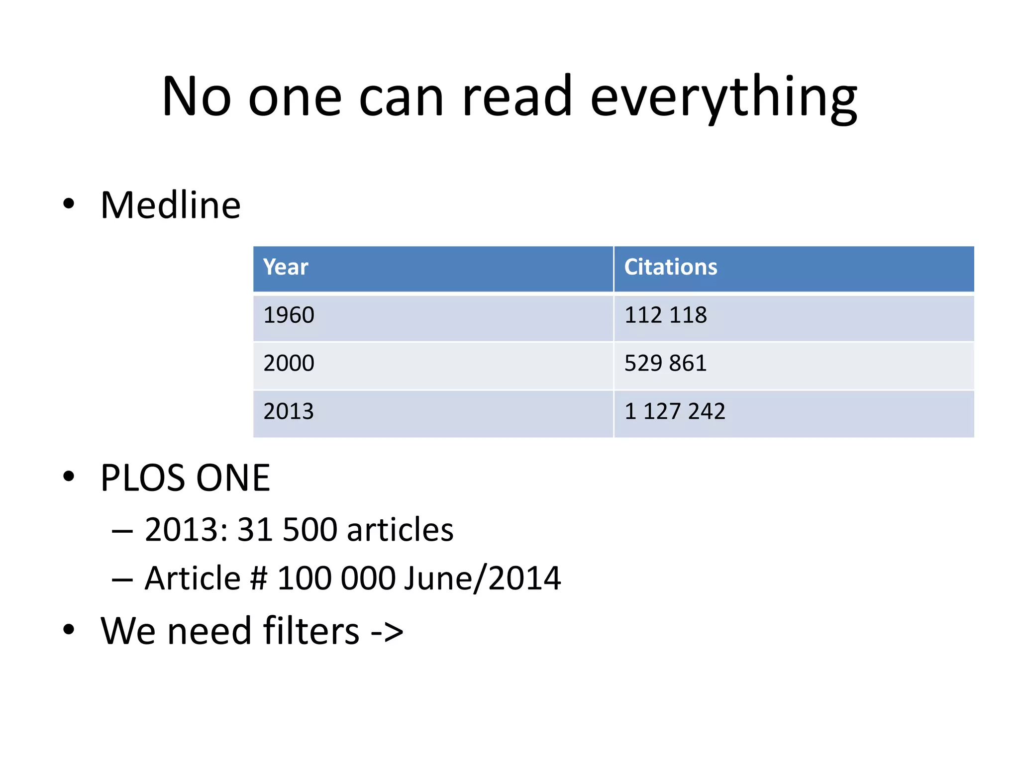 No one can read everything 
• Medline 
Year Citations 
1960 112 118 
2000 529 861 
2013 1 127 242 
• PLOS ONE 
– 2013: 31 500 articles 
– Article # 100 000 June/2014 
• We need filters -> 
 