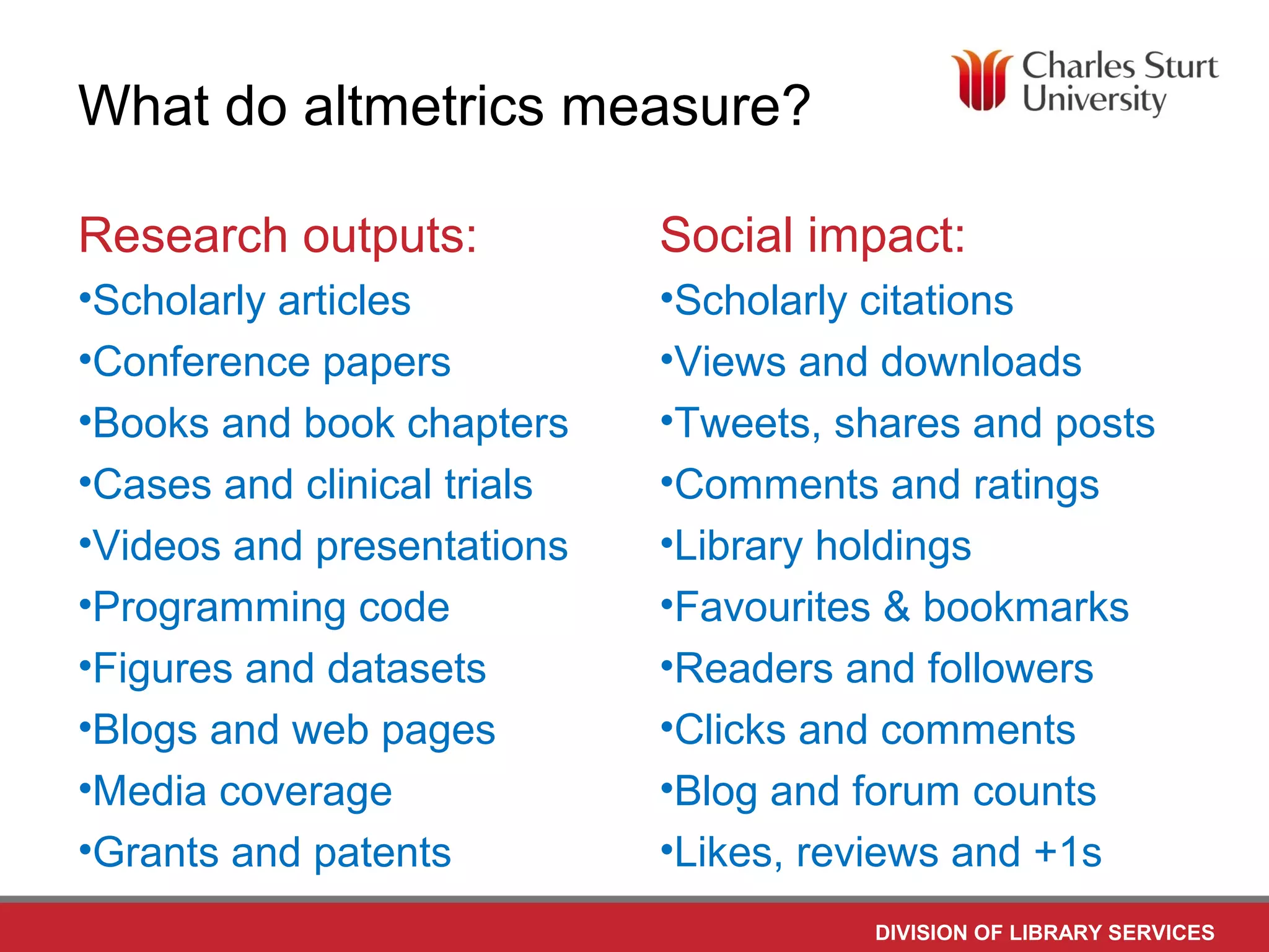 DIVISION OF LIBRARY SERVICES
What do altmetrics measure?
Research outputs:
•Scholarly articles
•Conference papers
•Books and book chapters
•Cases and clinical trials
•Videos and presentations
•Programming code
•Figures and datasets
•Blogs and web pages
•Media coverage
•Grants and patents
Social impact:
•Scholarly citations
•Views and downloads
•Tweets, shares and posts
•Comments and ratings
•Library holdings
•Favourites & bookmarks
•Readers and followers
•Clicks and comments
•Blog and forum counts
•Likes, reviews and +1s
 
