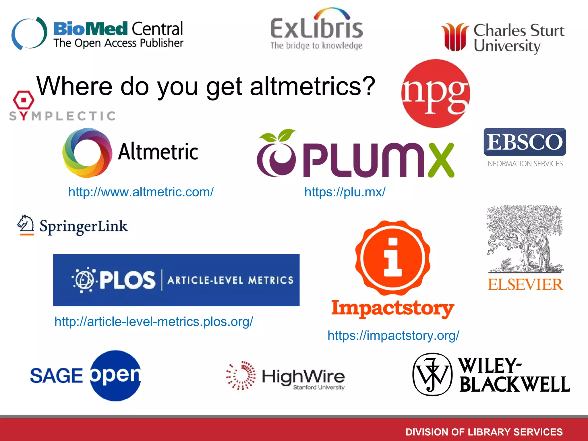DIVISION OF LIBRARY SERVICES
Where do you get altmetrics?
http://www.altmetric.com/
https://impactstory.org/
http://article-level-metrics.plos.org/
https://plu.mx/
 