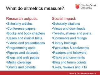 DIVISION OF LIBRARY SERVICES
What do altmetrics measure?
Research outputs:
•Scholarly articles
•Conference papers
•Books and book chapters
•Cases and clinical trials
•Videos and presentations
•Programming code
•Figures and datasets
•Blogs and web pages
•Media coverage
•Grants and patents
Social impact:
•Scholarly citations
•Views and downloads
•Tweets, shares and posts
•Comments and ratings
•Library holdings
•Favourites & bookmarks
•Readers and followers
•Clicks and comments
•Blog and forum counts
•Likes, reviews and +1s
 