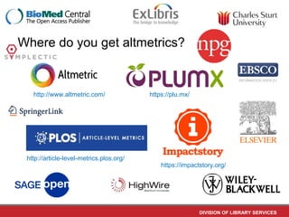 DIVISION OF LIBRARY SERVICES
Where do you get altmetrics?
http://www.altmetric.com/
https://impactstory.org/
http://article-level-metrics.plos.org/
https://plu.mx/
 