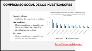 WOODGROVE
BANK
COMPROMISO SOCIAL DE LOS INVESTIGADORES
15
• Investigadores
• Evidencia del interés de su trabajo
• Instituciones
• Monitorización de la atención que
recibe su producción científica
• Identificación de perfiles
• Revistas
• Monitorización de la atención que
reciben sus publicaciones
http://knowmetrics.org/
 