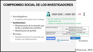 WOODGROVE
BANK
COMPROMISO SOCIAL DE LOS INVESTIGADORES
16
• Investigadores
• Evidencia del interés de su trabajo
• Instituciones
• Monitorización de la atención que
recibe su producción científica
• Identificación de perfiles
• Revistas
• Monitorización de la atención que
reciben sus publicaciones
D’Este et al., 2018
 