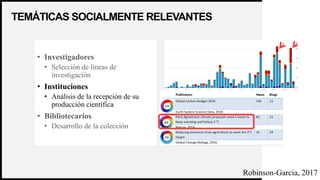 WOODGROVE
BANK
TEMÁTICAS SOCIALMENTE RELEVANTES
20
• Investigadores
• Selección de líneas de
investigación
• Instituciones
• Análisis de la recepción de su
producción científica
• Bibliotecarios
• Desarrollo de la colección
Robinson-Garcia, 2017
 