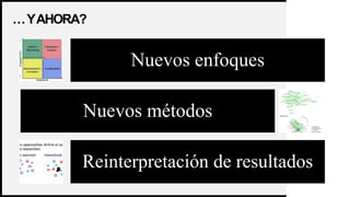 5
…YAHORA?
Nuevos enfoques
Nuevos métodos
Reinterpretación de resultados
 