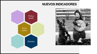 WOODGROVE
BANK 9
NUEVOS INDICADORES
Policy
briefs
News
media
Patentes
 